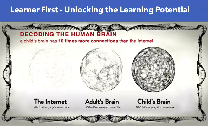 learner-first-brain